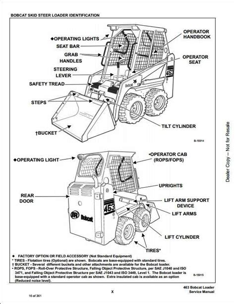 volvo skid steer parts list